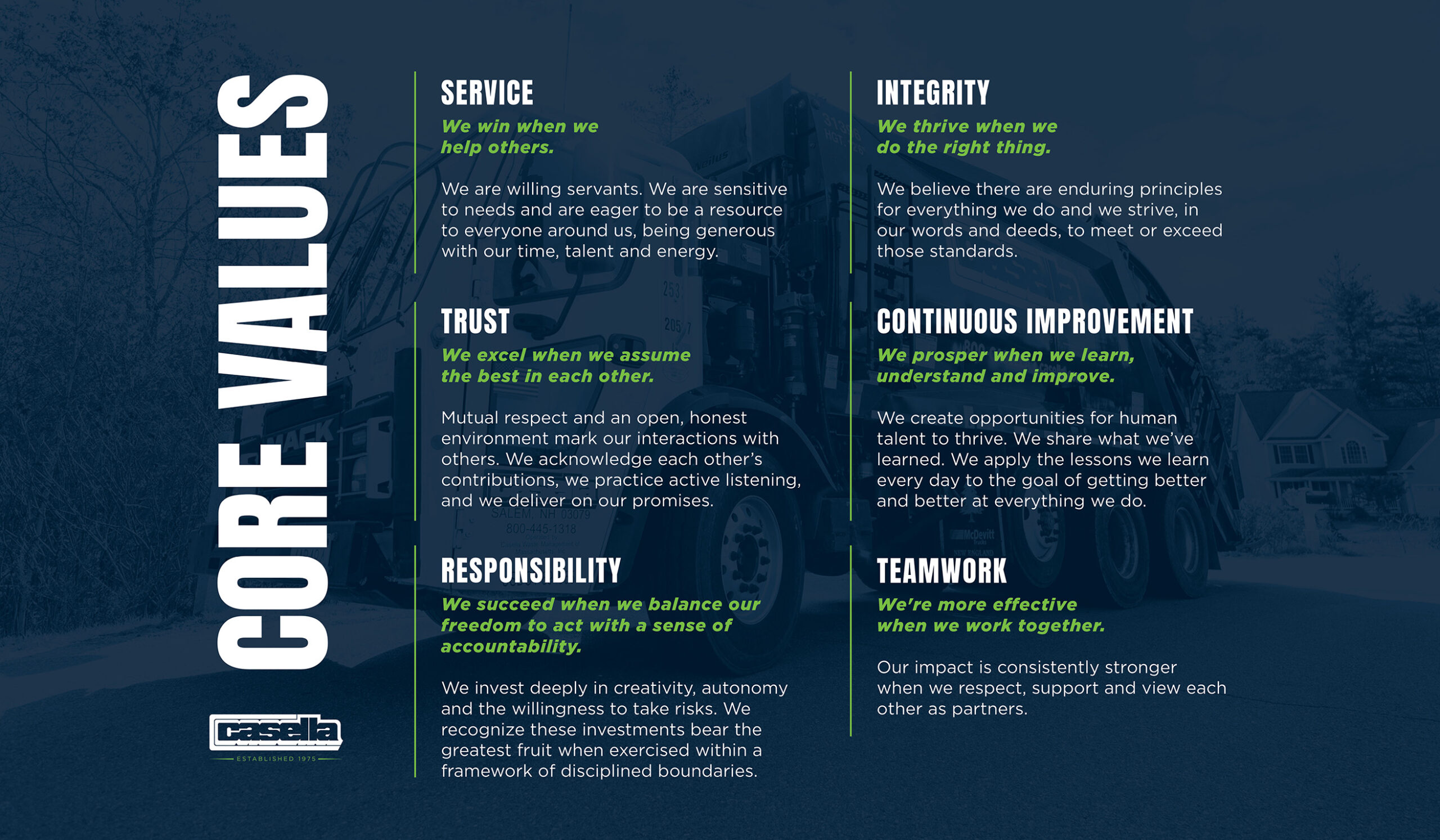 Casella core values graphic: Service, Trust, Responsibility, Integrity, Continuous Improvement, Teamwork and descriptions